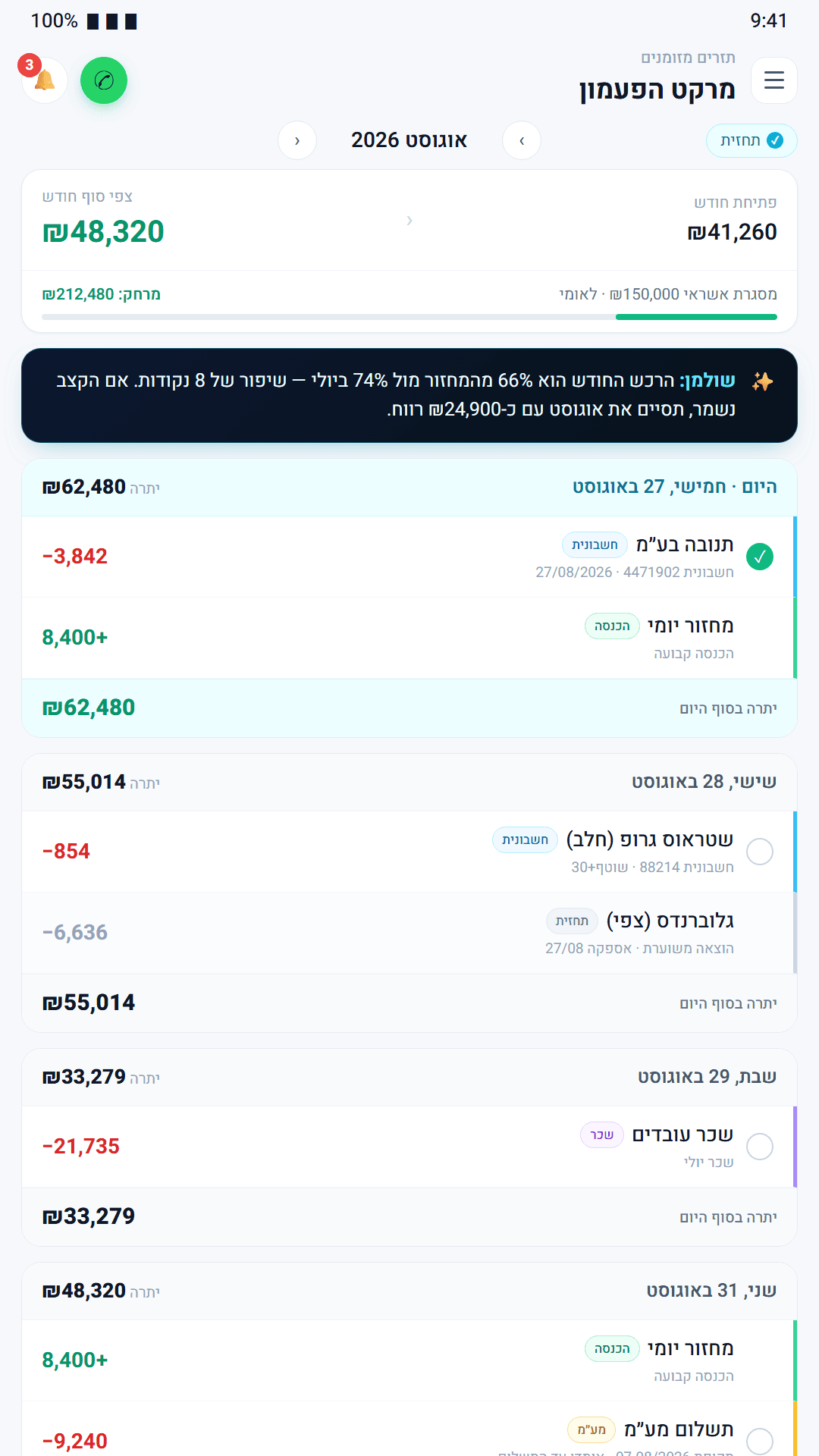 מסך התזרים של BountMe — היתרה הצפויה לכל יום עד סוף החודש